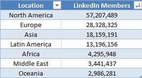 linkedin-members-geographic-location linkedin-members-geographic-location