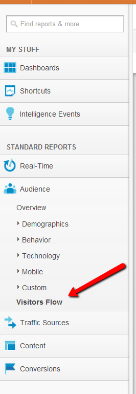 google-analytics-visitors-flow