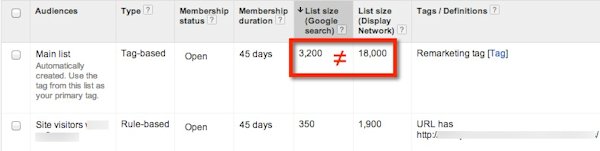 rlsa-audience-lists