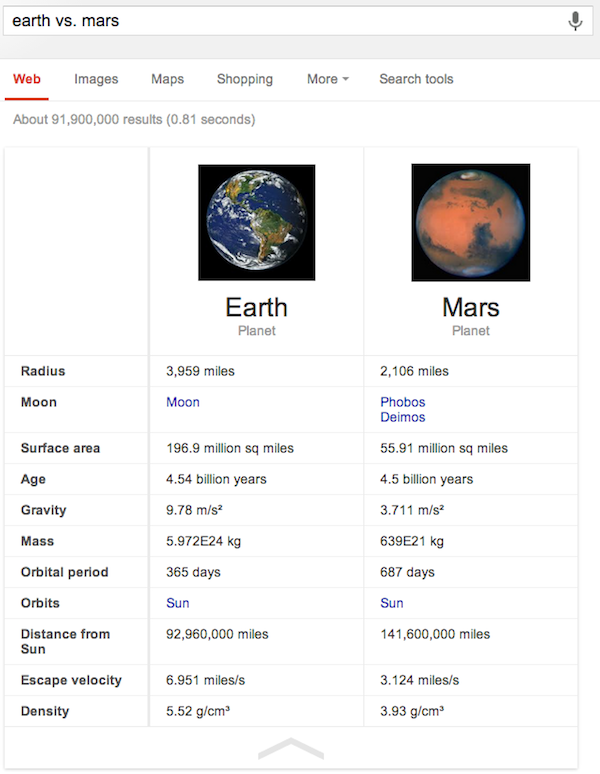 Earth vs Mars Google Comparison