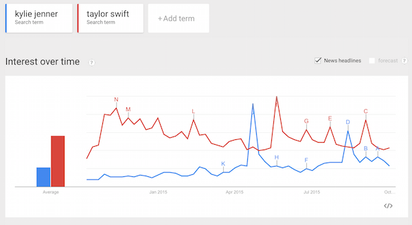 trends-jenner