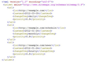 sitemaps-code sitemaps-code