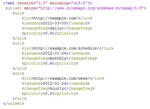 sitemaps-code