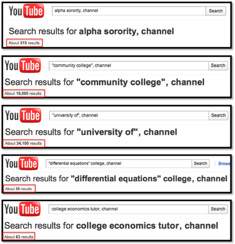 youtube-alpha-sorority-channel.png