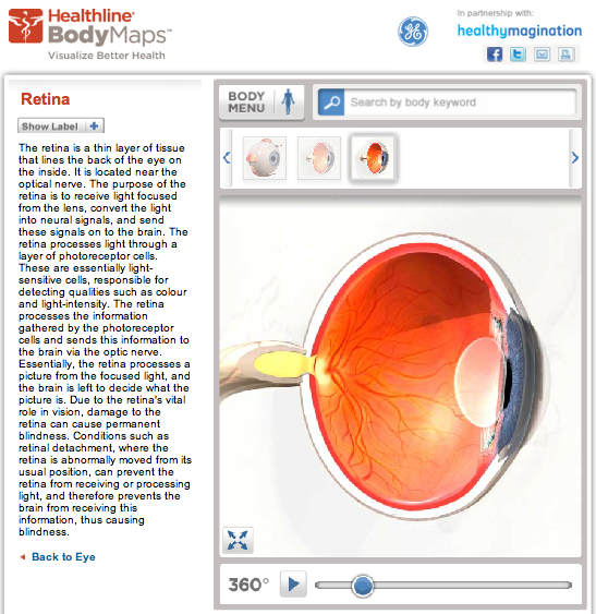 bodymaps-retina