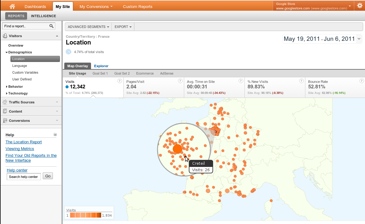 google-analytics-geo-reports google-analytics-geo-reports