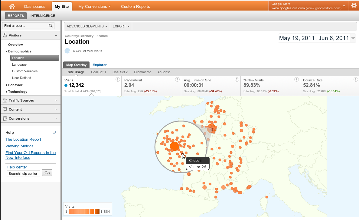 google-analytics-geo-reports