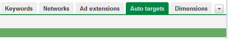 AdWords Auto Targets Tab
