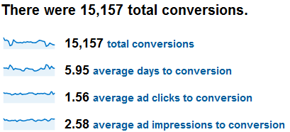 adwords-search-funnels