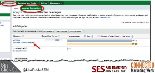 google-analyze-competition