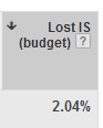 lost-is-budget