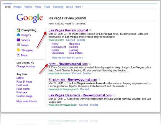 Title Tag in Google SERPS