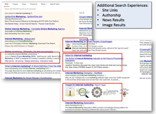 Additional Search Experiences Additional Search Experiences