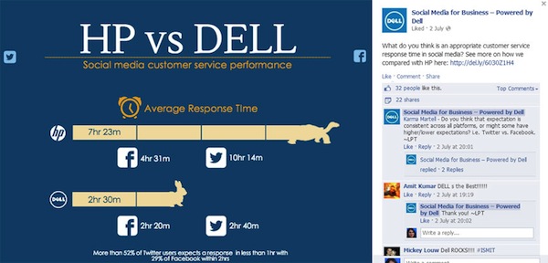 hp-vs-dell-facebook