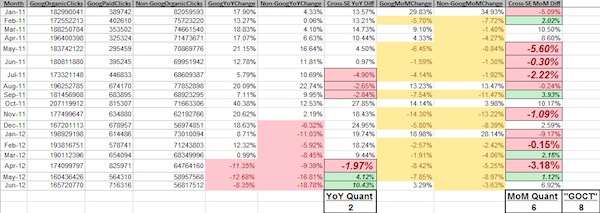 google-panda-penguin-sample-goct google-panda-penguin-sample-goct