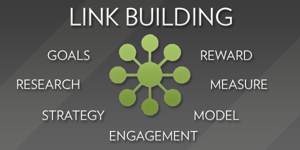 link-building-win-win link-building-win-win