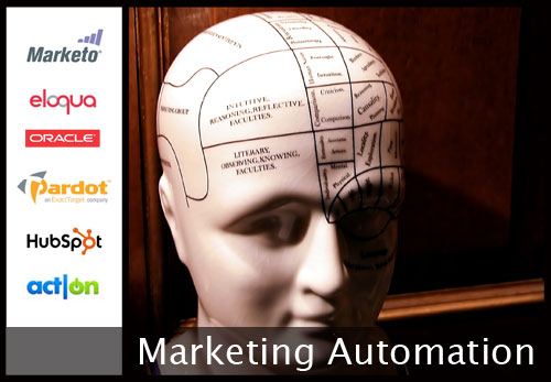 Marketing Automation