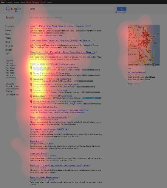 google-eye-tracking-serps-pizza