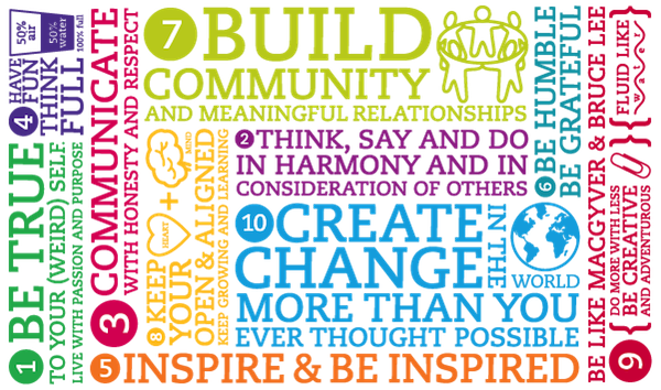 delivering-happiness-core-values delivering-happiness-core-values