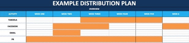 distribution-plan