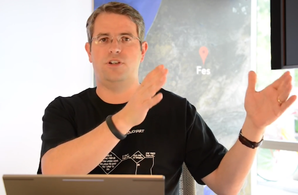 Matt Cutts Matt Cutts