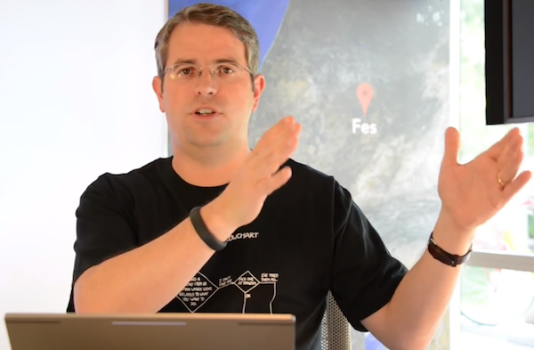 Matt Cutts