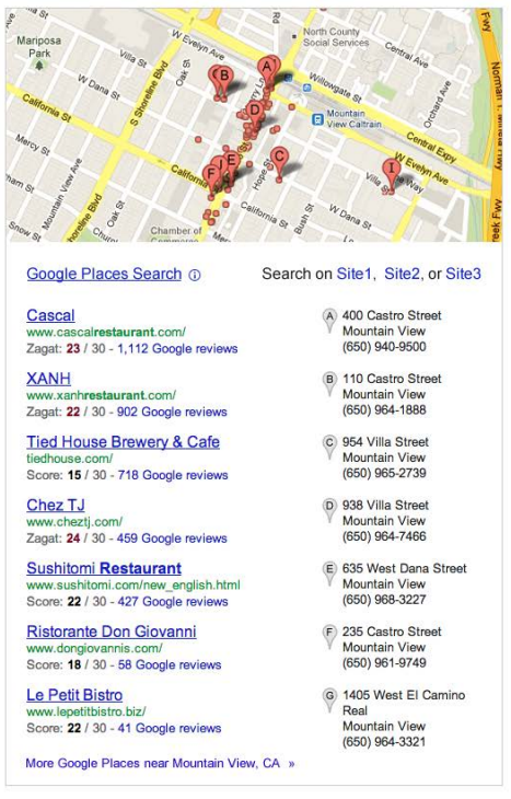 google-places-search-europe-labeled-results