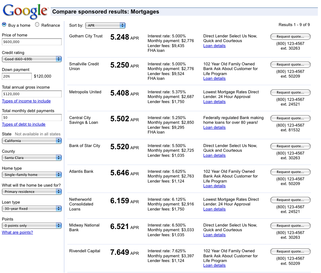 googlecomparisonads103009chart.png