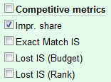 AdWords Competitive Metrics