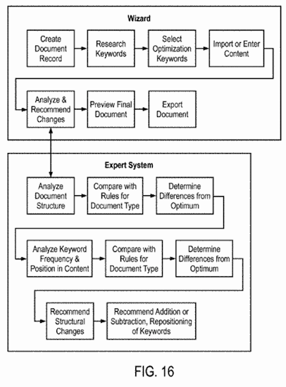 seo-patent-business-wire seo-patent-business-wire