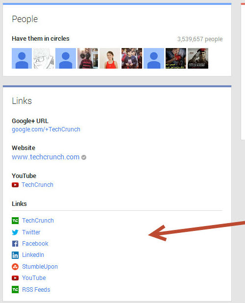 Techcrunch Google Plus Links to Other Social Profiles