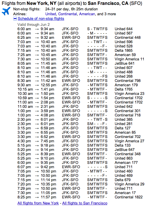 Google Flight Feature NYC to SFO Google Flight Feature NYC to SFO