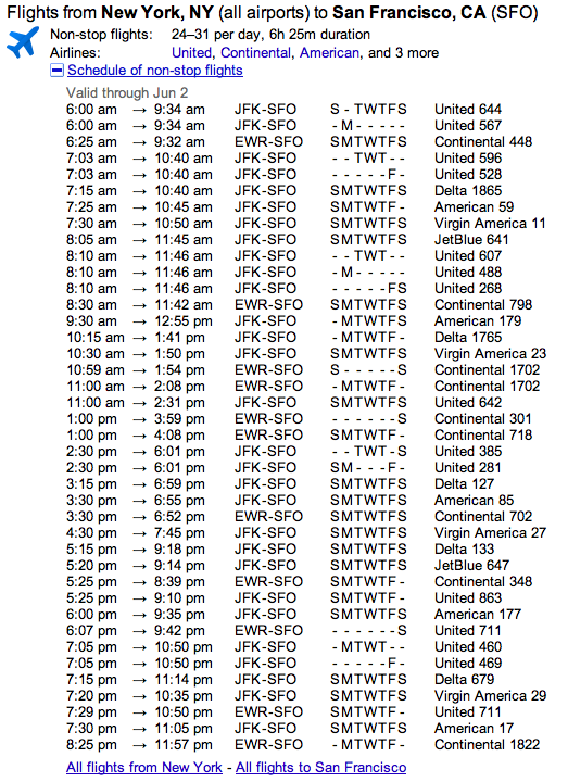 Google Flight Feature NYC to SFO