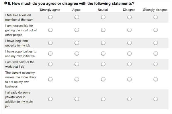 matrix-question-agree-or-disagree matrix-question-agree-or-disagree
