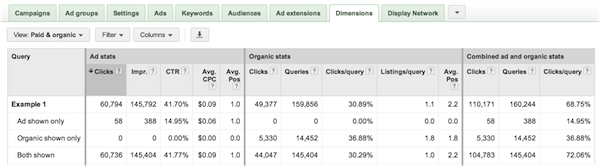 adwords-paid-and-organic-report adwords-paid-and-organic-report