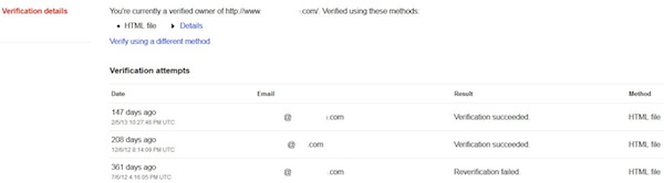 GWT Verification Details GWT Verification Details