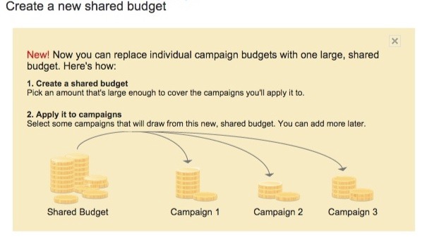 ppc-shared-budget