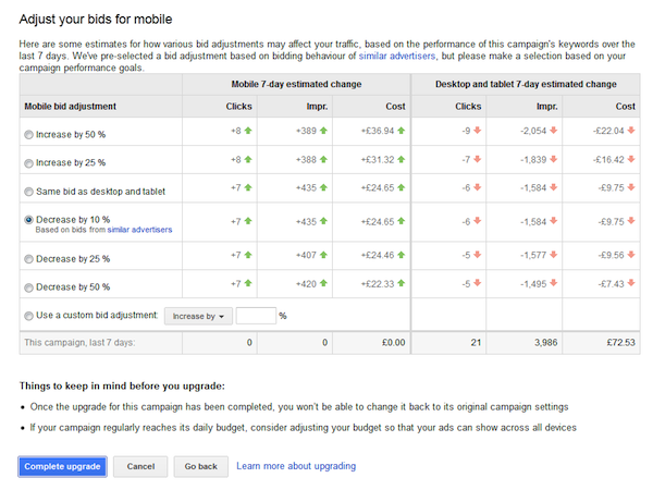 adjust-your-bids-for-mobile