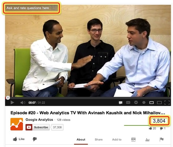 analytics-tv-ask-and-rate-questions analytics-tv-ask-and-rate-questions
