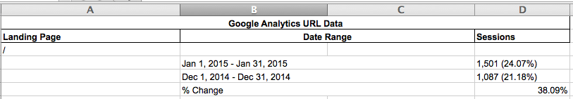 url-comparison url-comparison