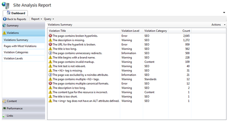 SEO Gadget Site Analysis Report