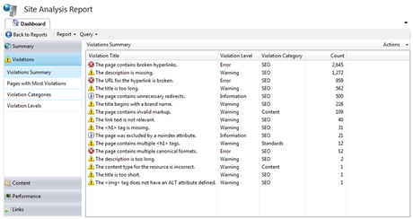 SEO Gadget Site Analysis Report