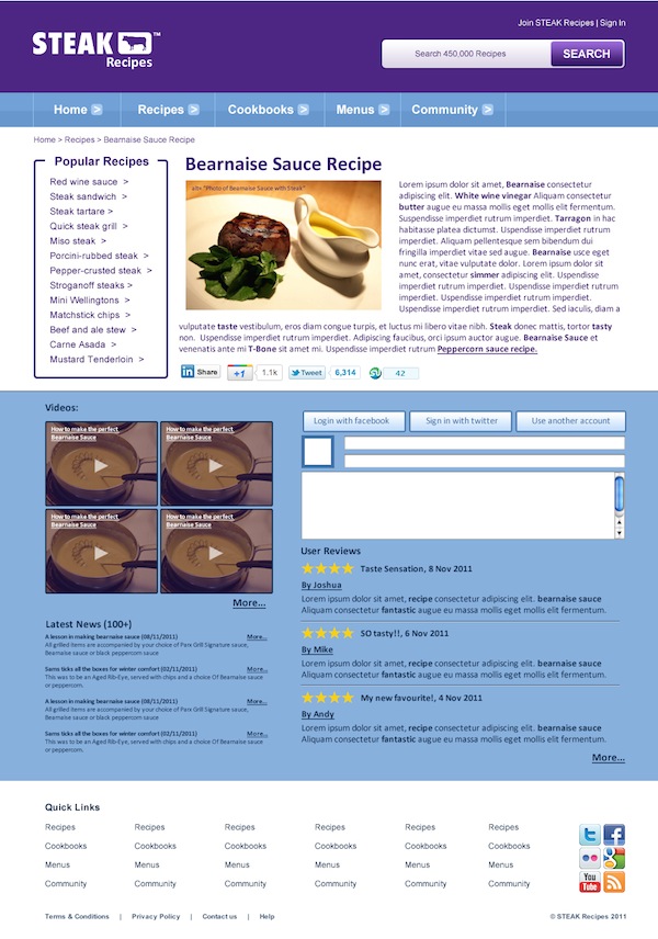 Bearnaise Sauce Optimized Page