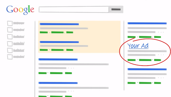 Google AdWords Google AdWords