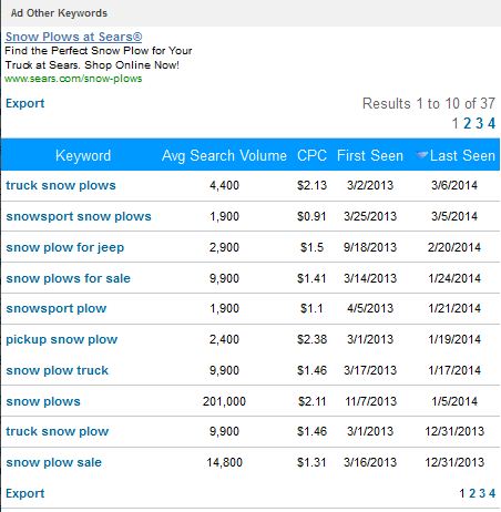 Sears Snow Plow keyword Sears Snow Plow keyword