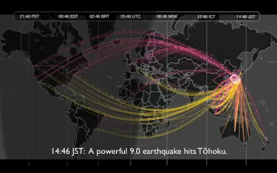 Tweets sent between Japan and the rest of the world.