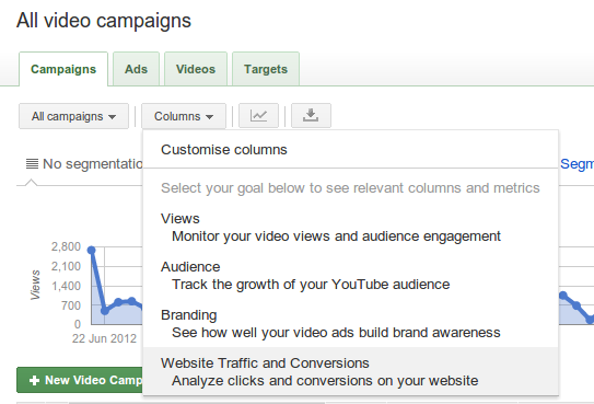 adwords-for-video-website-traffic-conversions