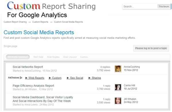 Custom Social Media Reports Custom Social Media Reports