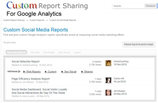 Custom Social Media Reports