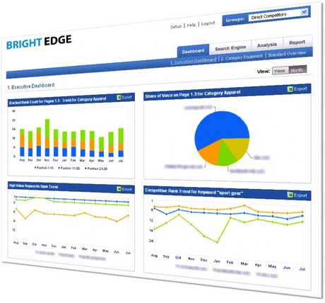 BrightEdge-Executive-Dashboard-ScreenShot.jpg